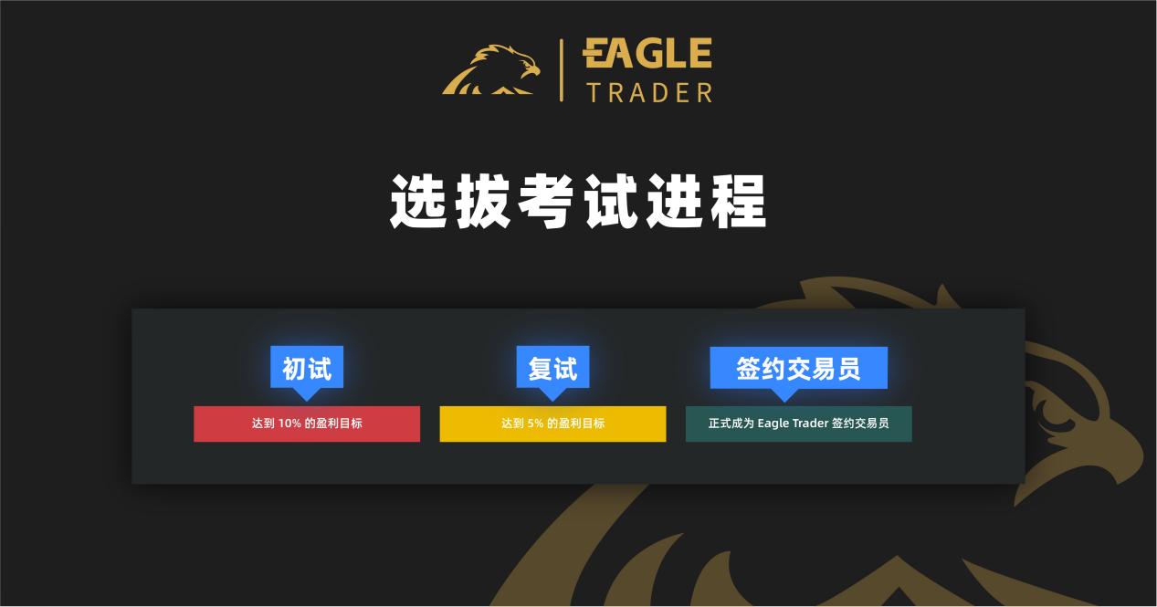 中国贵金属网站